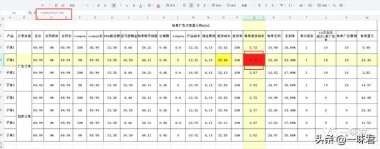 千万不要忽略退货成本定价策略指标