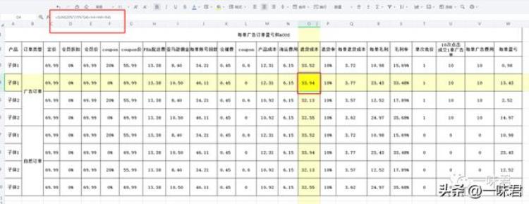 千万不要忽略退货成本定价策略指标