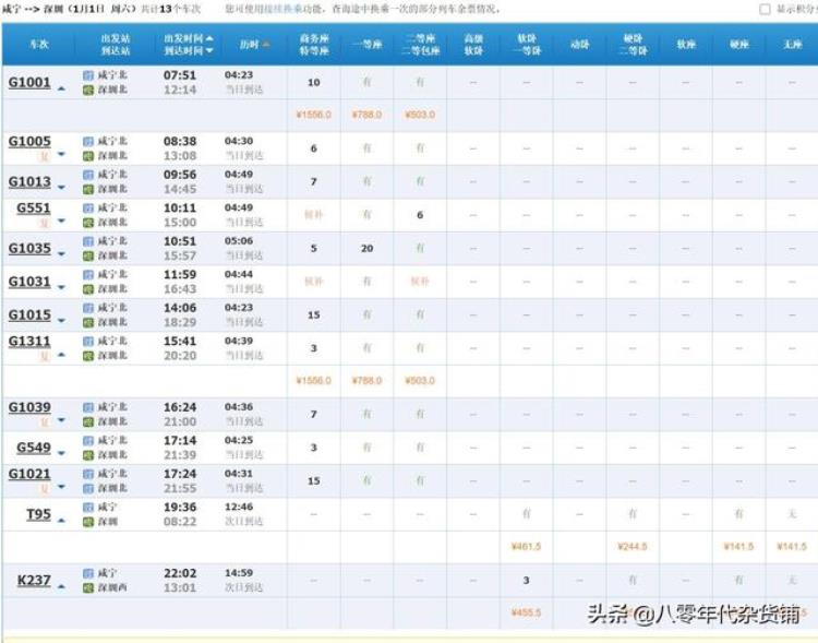 鄂东高铁「疫情下铁路车次鄂东各地市铁路通达程度如何以北上广深为例」