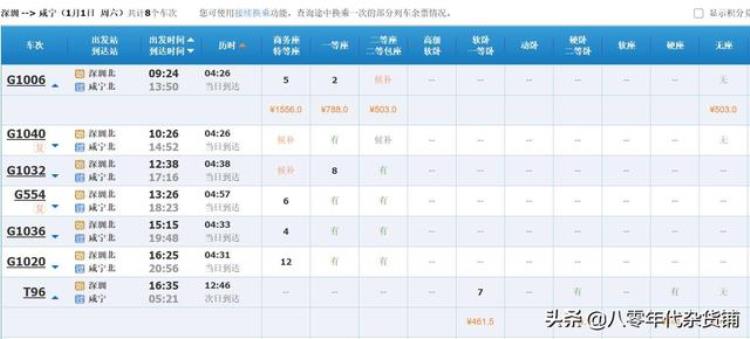 鄂东高铁「疫情下铁路车次鄂东各地市铁路通达程度如何以北上广深为例」