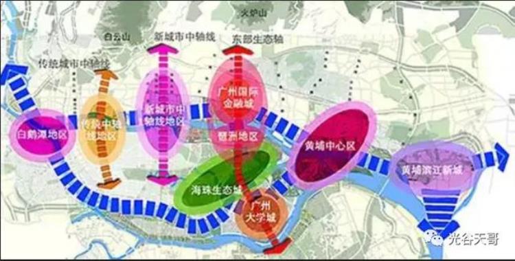 为什么中心城市的经济重心都往东南方向移动呢「为什么中心城市的经济重心都往东南方向移动」