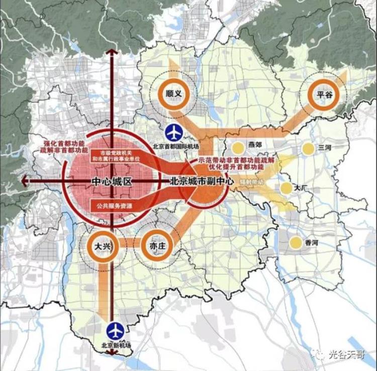 为什么中心城市的经济重心都往东南方向移动呢「为什么中心城市的经济重心都往东南方向移动」