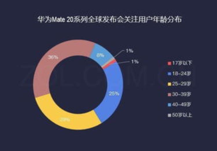 为什么贵州能成为大数据产业中心「贵州为什么可以成为大数据中心因为有这5大优势」