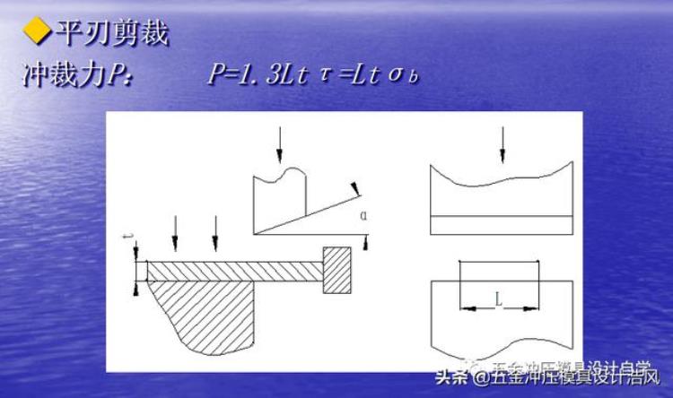 钣金冲压拔模角度「模具设计篇上钣金模具冲压力及压力中心计算学习值得收藏」