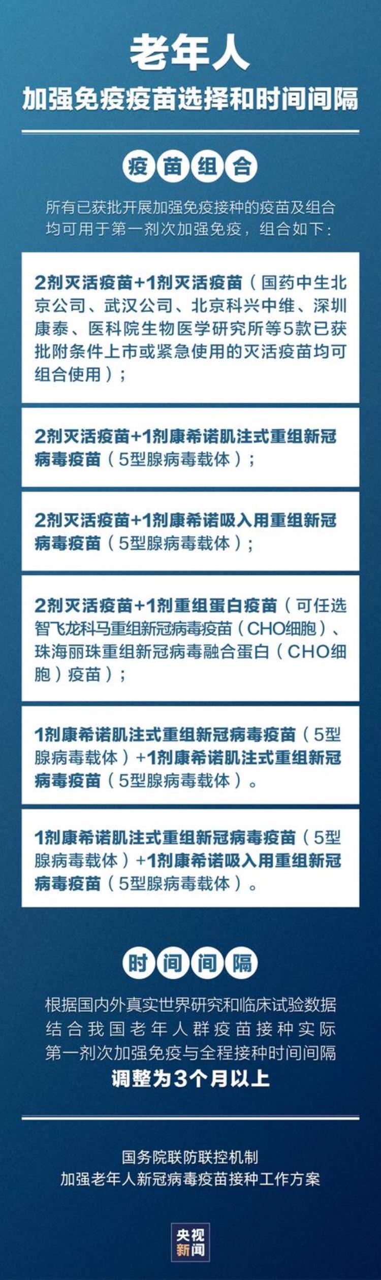 新冠疫苗接种间隔为什么延长「新冠疫苗基础接种和加强针的间隔为何调为三个月权威解读」