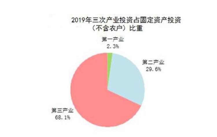 北宋时期经济繁荣的原因「为何北宋时期经济更为发达的南方地区百姓的生活却更加困苦」