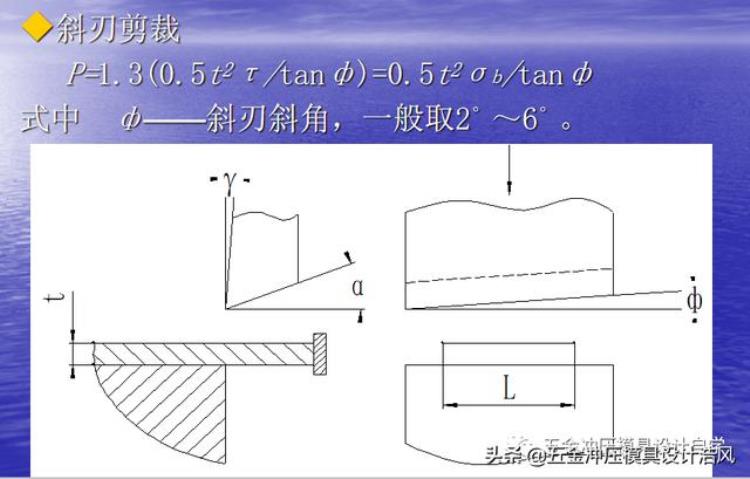 钣金冲压拔模角度「模具设计篇上钣金模具冲压力及压力中心计算学习值得收藏」