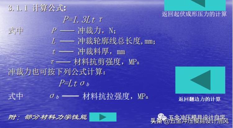 钣金冲压拔模角度「模具设计篇上钣金模具冲压力及压力中心计算学习值得收藏」