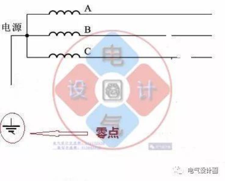 电力零线用什么表示「电工电气知识中线点中心线零点零线分别是什么」