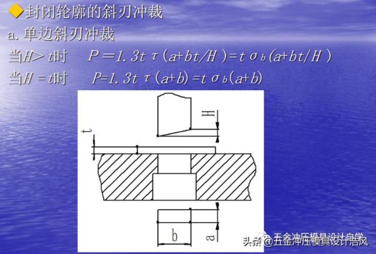 钣金冲压拔模角度「模具设计篇上钣金模具冲压力及压力中心计算学习值得收藏」