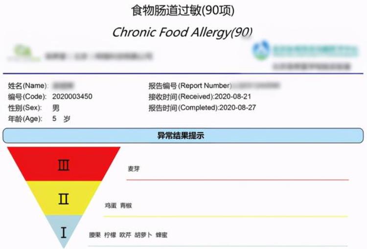 手脚心潮胆小易惊寒热错杂的孩子好像怎么照顾都不行