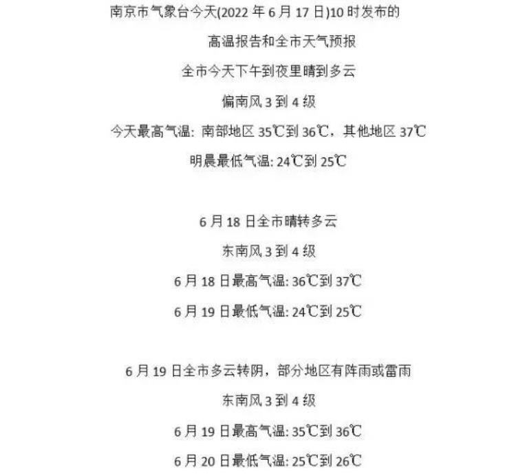 高温橙色预警注意事项「高温橙色预警这8件危险事别做」