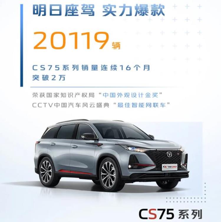 7月CS75系列逸动系列UNI系列销量全部疲软为什么呢