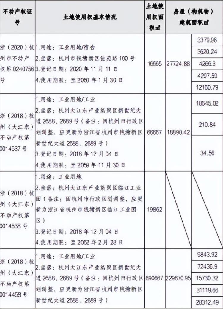 负债70亿油老虎纳智捷彻底凉了网友新势力快去接手