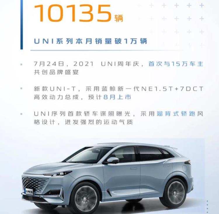 7月CS75系列逸动系列UNI系列销量全部疲软为什么呢