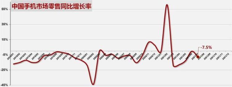 oppo销量冠军「登顶中国区销量第一细数OPPO为何能获得如此优异成绩」