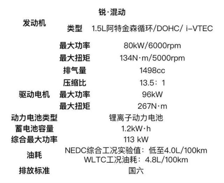 百万销量背书你永远可以相信广汽本田凌派