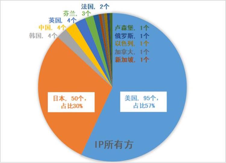 日本动漫产业下滑「11年持续增长的日本动画市场出现滑坡日本动漫产业怎么了」