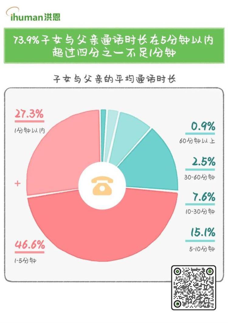 自己的父亲是教练「中国父亲真实图鉴1个好父亲胜过100个好教练现实中的父亲却不」