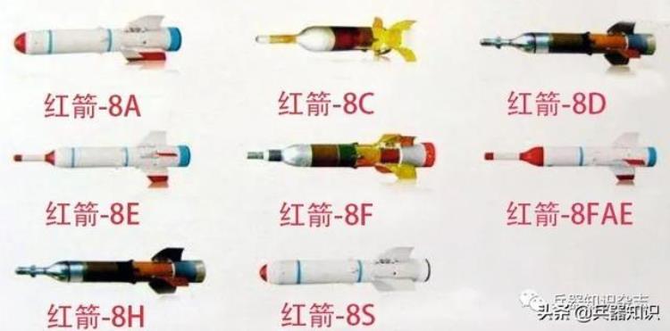 王兴治院士与反坦克导弹红箭8销往全球