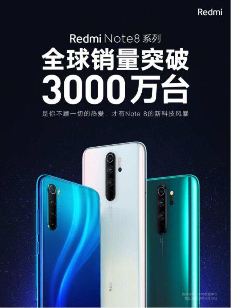 redminote8的缺点「列举三种用户群体告诉你RedmiNote8销量3000万背后的原因」