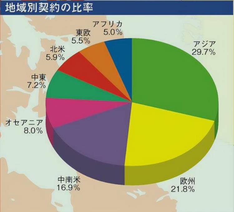 日本动漫产业下滑「11年持续增长的日本动画市场出现滑坡日本动漫产业怎么了」