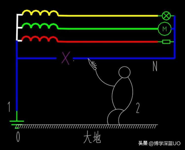 零线电流过高什么原因造成的「零线带电原因分析三为什么零线故障会导致电压升高」