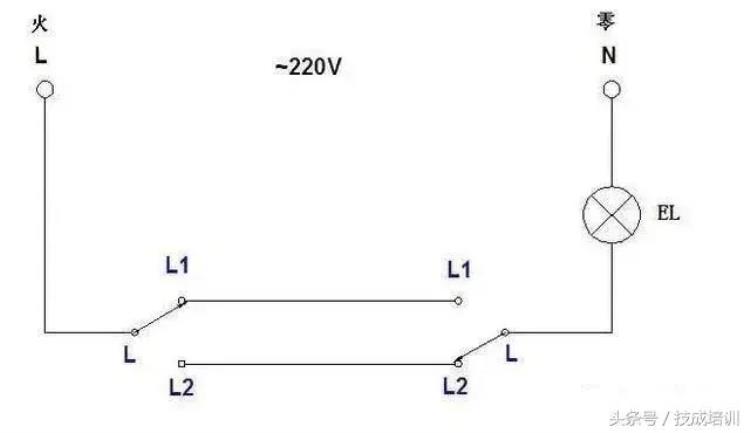两个开关控制一个灯,其中一个不会用「两个开关控制一个灯不仅一种接法很多电工对此意见不一」