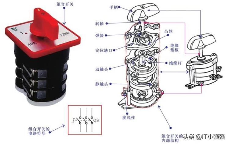 开关低分低合电压「电工小知实低压开关」