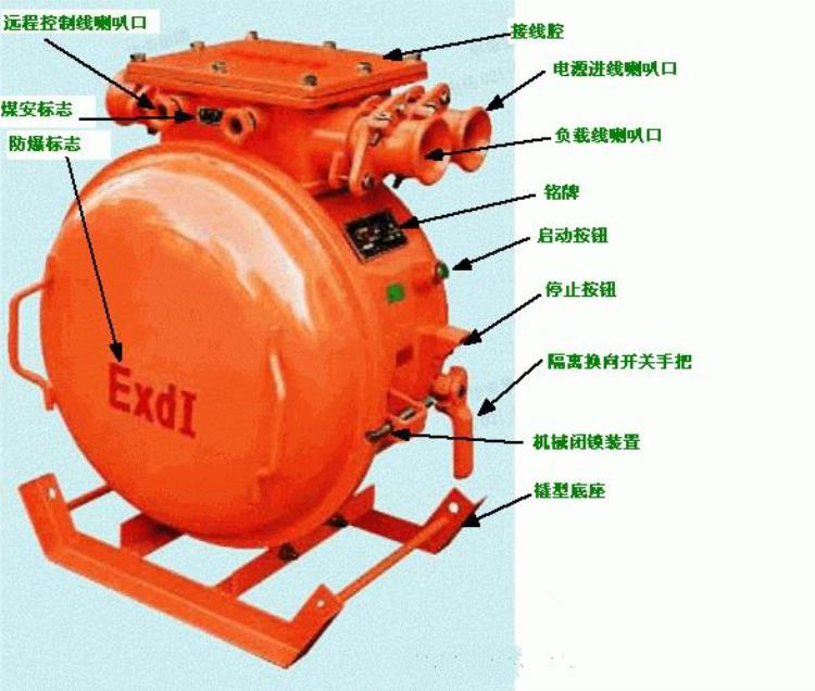 防爆磁力启动器原理与维修教程「QBZ80120225防爆磁力启动器原理与维修」