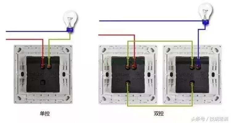 两个开关控制一个灯,其中一个不会用「两个开关控制一个灯不仅一种接法很多电工对此意见不一」