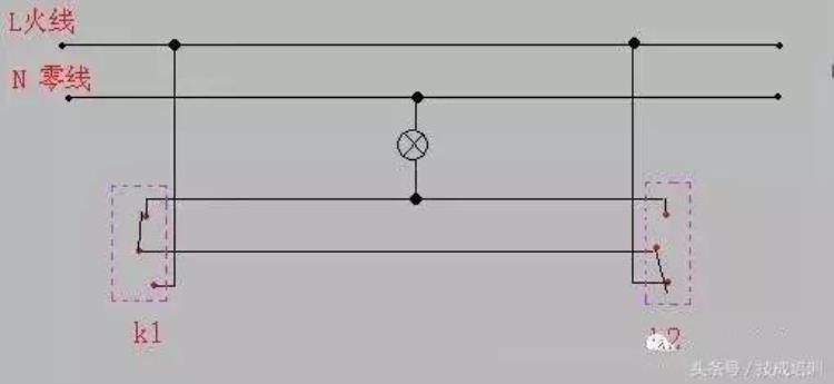 两个开关控制一个灯,其中一个不会用「两个开关控制一个灯不仅一种接法很多电工对此意见不一」