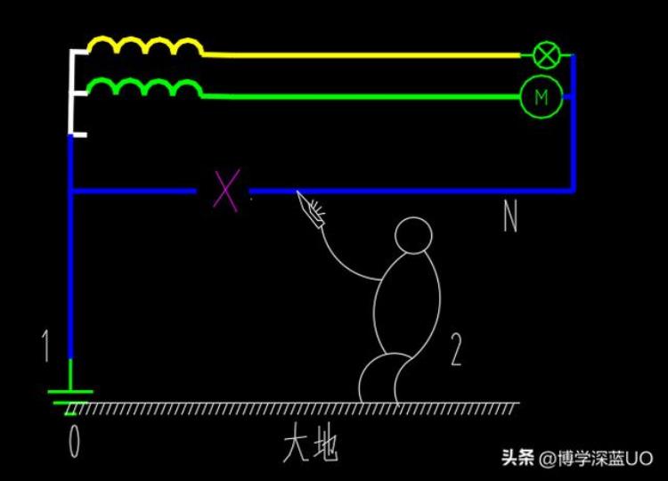 零线电流过高什么原因造成的「零线带电原因分析三为什么零线故障会导致电压升高」