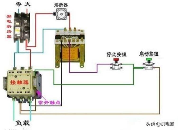 梯形图停止按钮接常开触点「停止按钮是常闭触点梯形图也是闭点为啥PLC中用常开触点」