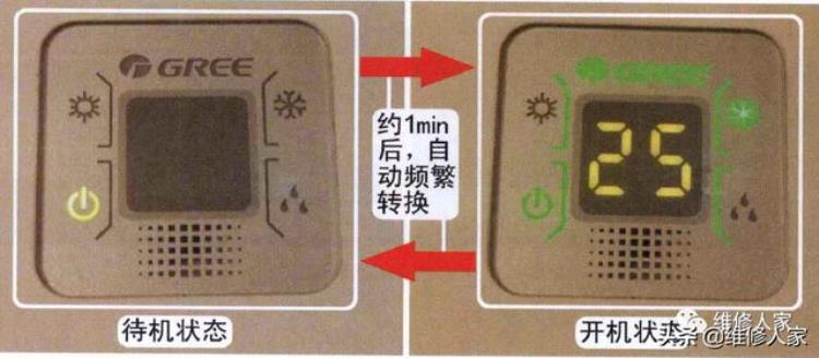 空调自动开关机故障维修方法图解「空调自动开关机故障维修方法」