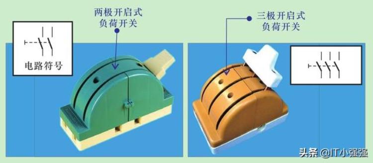 开关低分低合电压「电工小知实低压开关」