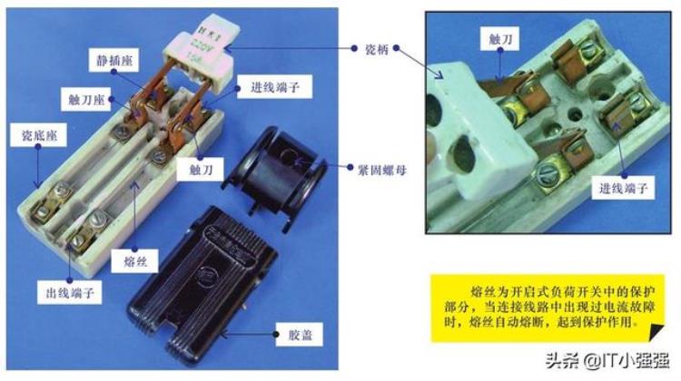 开关低分低合电压「电工小知实低压开关」