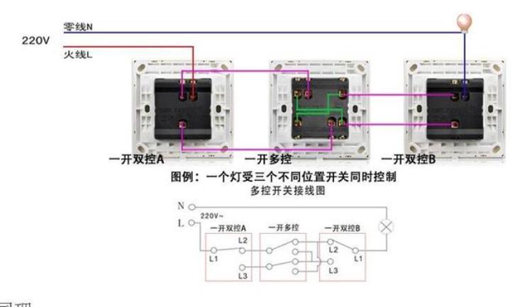 多个开关控制一个灯是怎么做到的「多个开关控制一个灯是怎么做到的」