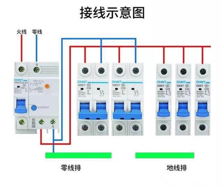 线烧了空气开关没跳「电工电线烧着但是空气开关却没有跳闸动作的情况你遇到过吗」