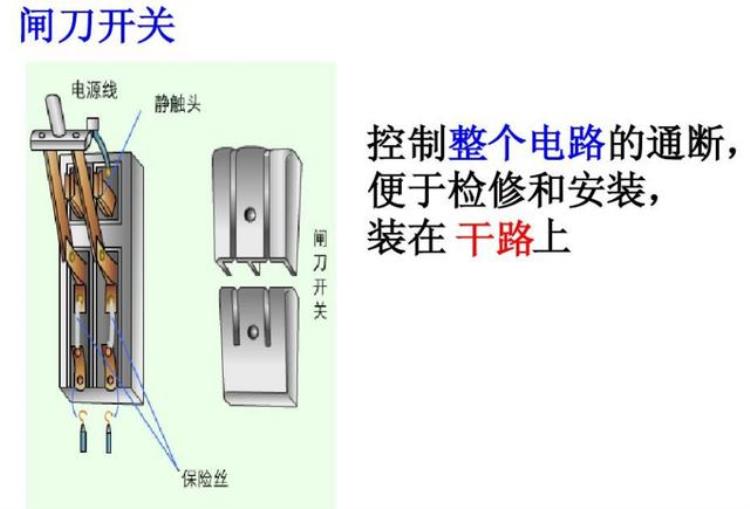 关于空气开关跳闸的原因有哪些「空气开关跳闸的六大原因不能忽略的安全用电知识」