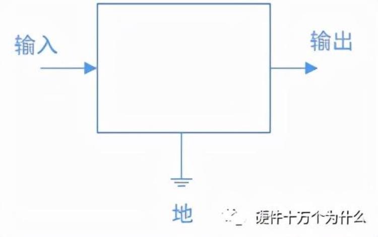 开关电源的三大基本拓扑「开关电源的基本拓扑为什么就这仨」