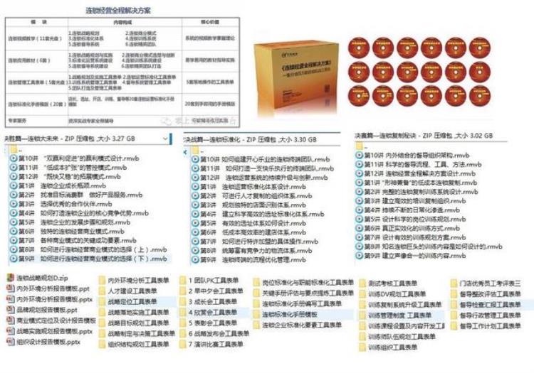 为什么有些不加盟「为什么找不到加盟商请思考这七大原因」