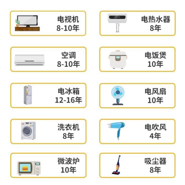 芜湖居民用电峰谷时间「迎峰度夏芜湖人节约用电从身边做起」