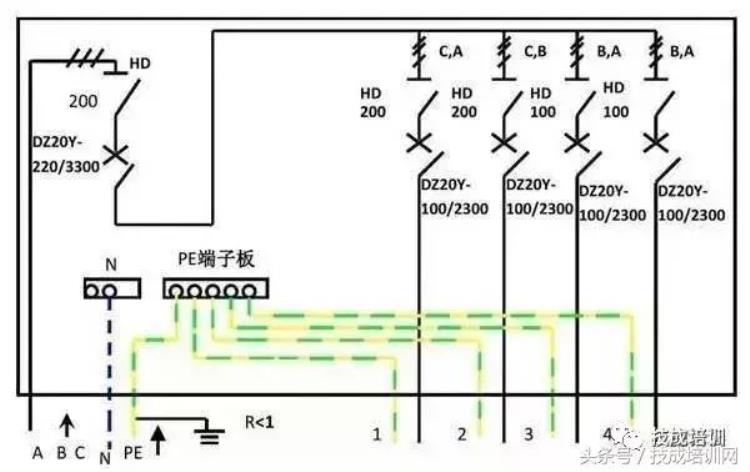 配电柜的内部构造「配电柜内部结构解析大全一文足矣」