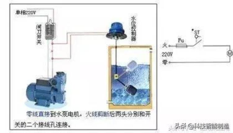 液位开关的作用「常见的液位开关的原理和应用液位开关就是用来控制液位的开关」