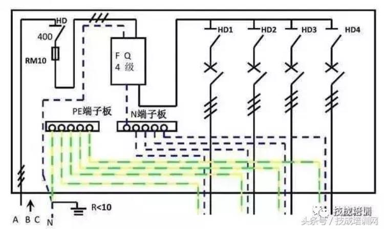 配电柜的内部构造「配电柜内部结构解析大全一文足矣」