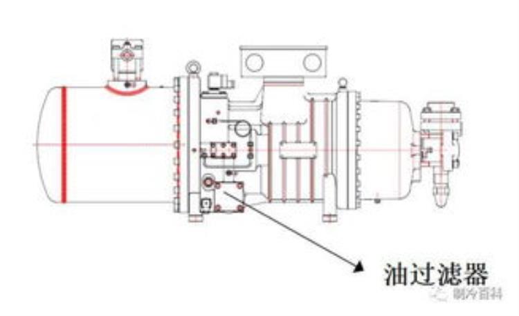 压缩机工作原理动图「看动图轻松搞懂压缩机」