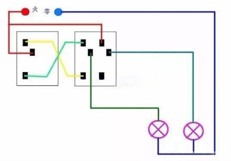 三联单控开关和三联双控开关「什么是双三联开关双三联开关原理双联开关与单控开」