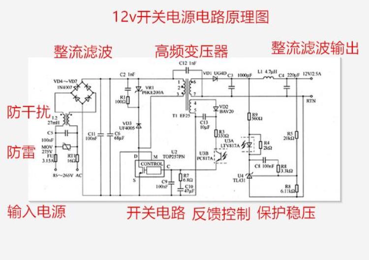 开关电源用来干嘛「开关电源那些事儿」