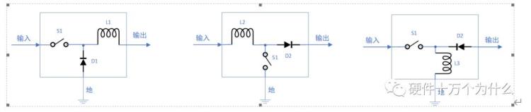 开关电源的三大基本拓扑「开关电源的基本拓扑为什么就这仨」